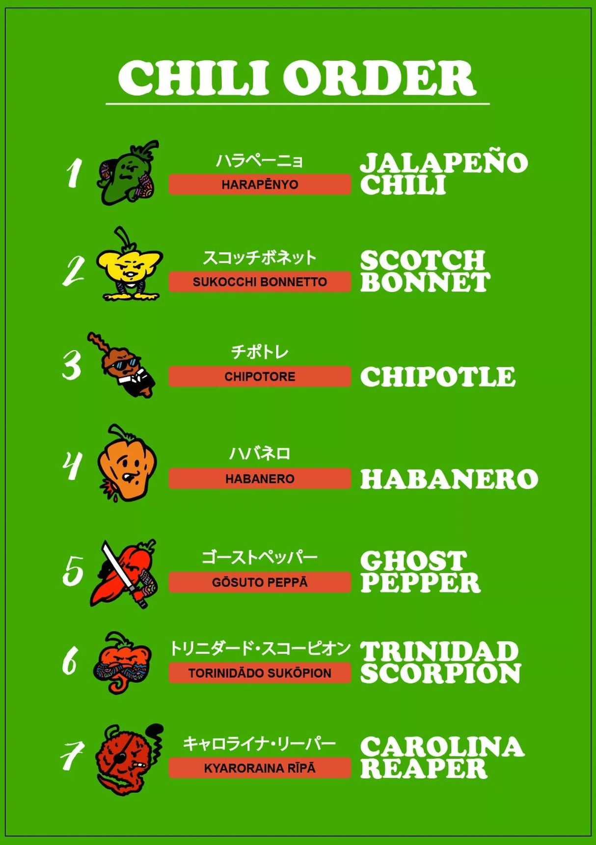 7 padažų rinkinys dovanų dėžutėje CRAZY BASTARD, 7 x 100 ml