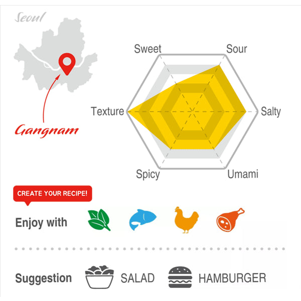 
                
                    Įkelkite vaizdą į galerijos peržiūros priemonę,Gangnam Kimchi Sauce KOREAN STREET ALLGROO, 320 g
                
            